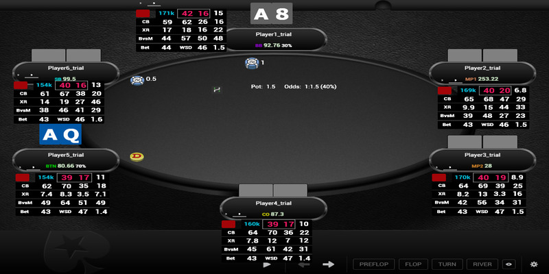 Khám phá Poker HUD chìa khóa vạn năng giúp bạn đè bẹp đối thủ 2 Poker HUD