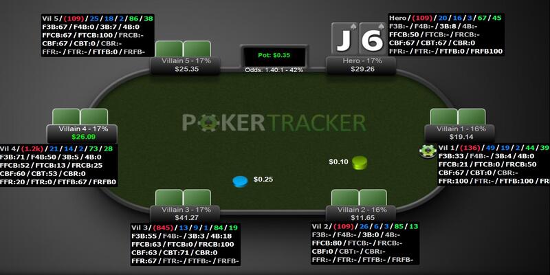 Khám phá Poker HUD chìa khóa vạn năng giúp bạn đè bẹp đối thủ 3 Poker HUD