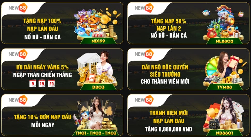 Cách Nhận Khuyến Mãi NEW88 Tại NEW88 1 Cách Nhận Khuyến Mãi NEW88